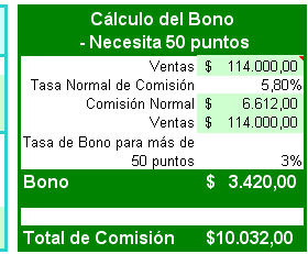 Cálculador de bono