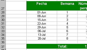 Mover fechas