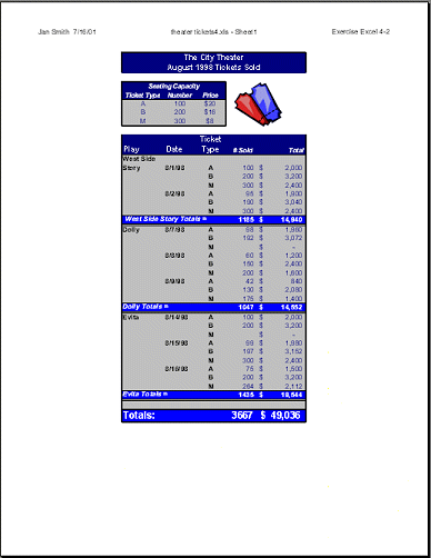 Theater Tickets with image, repaired formulas, enhanced formatting for groups.