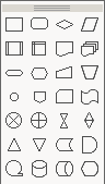 Paleta de formas: Diagrama de Flujo
