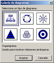 Diálogo: Diagrama