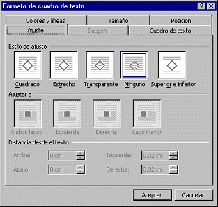 Diálogo: Format de cuadro de texto