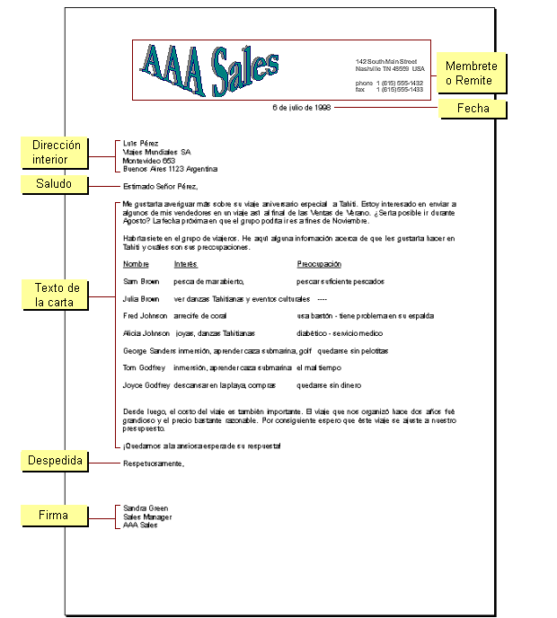 Carta