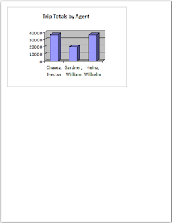 Print Preview: Chart report (Access 2016)