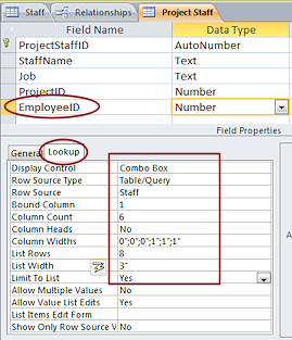 Table Design View: Project Staff - EmployeeID - Lookup properties