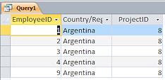 Query Datasheet View: appending staff to Project Staff