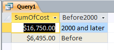 Query Datasheet View: My Trips