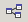 Button: Relationships