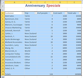 Table after Clear Formats command