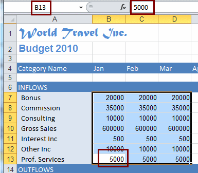 Cells selected from B13 to D7 (Excel 2010)