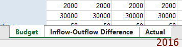 3 sheets selected (Excel 2016)