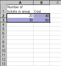 Tickets spreadsheet