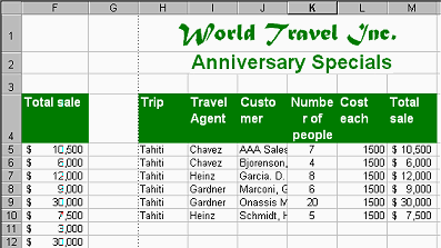 Whole table copied to columns H-M