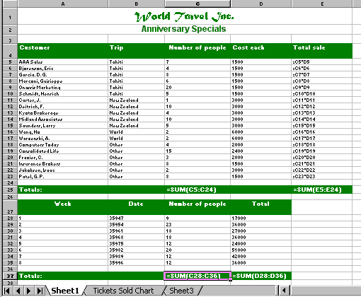 trips14.xls with formulas displayed