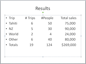 Slide: Results