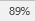 Status Bar: Zoom button (PowerPoint 2016)