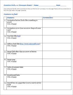 Blank form for the exercise