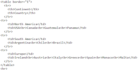 hector22 - Table with values