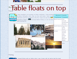 Photos centered in window and under table