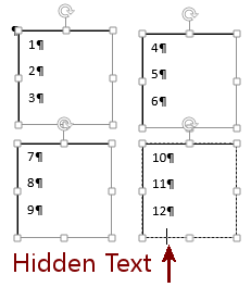 Four linked text boxes with too much text to fit