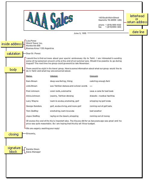 Letter with parts labeled