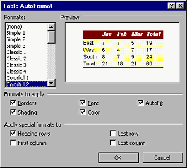 Dialog- Table AutoFormat - Colorful