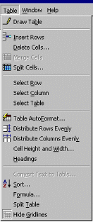 Menu - Table for Word 97