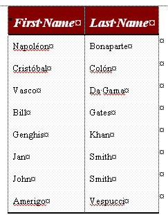 Table - Autoformat as Colorful 2