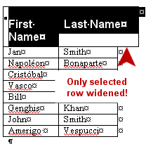 Error: only selected row widened instead of whole table