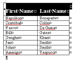 Table - Heading 4 applied to column labels