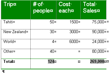 Text - Report table after alignment