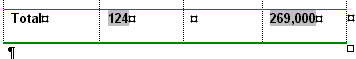 text - Report table with sums