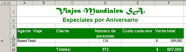 Sólo el total general muestra