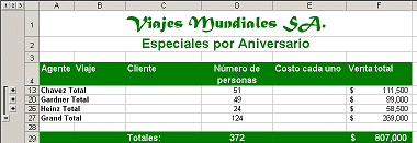 Nivel 2 muestra