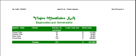 Subtotales y Total general