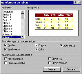 Diálogo: AutoFormato de tablas - Vistoso 2