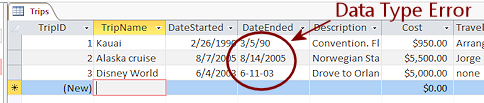 Datasheet view: Error in data type for date (Access 2013)
