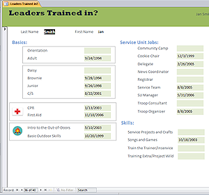 Example: Formatted form for Leaders Trained In? (Access 2007)