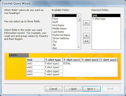 Dialog: Crosstab Wizard