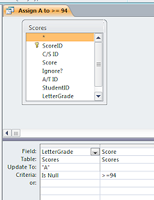 Query Design View: Update Query