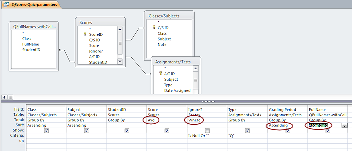 Query Design View: QScores-Quiz
