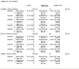 Exported reported in TXT format, page 1