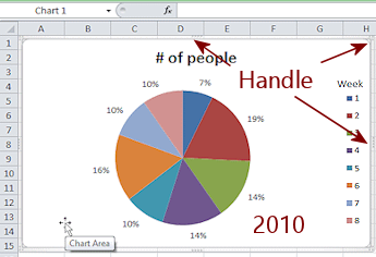 Pie Chart sheet is active - chart is selected