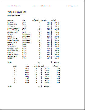 Trips sheet after pre-print check (Excel 2013)