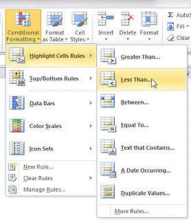 Button: Conditional Formatting > Highlight Cells > Less Than... (Excel 2010)