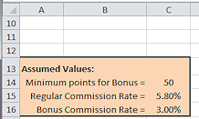 Assumed values table formatted
