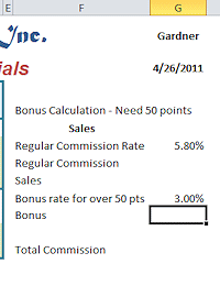 Commision rates linked