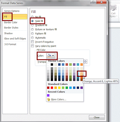 Dialog: Format Data Series > Fill > Solid > Orange, Accent 6, Lighter 40% (Excel 2010)