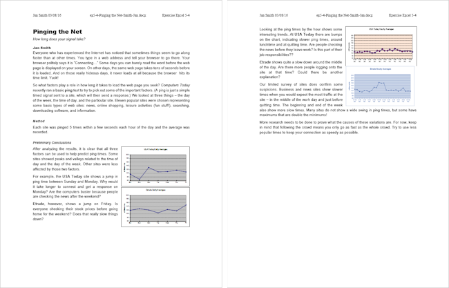 Charts float at right of related text
