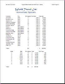 Print Preview: trips9 - very little formatting